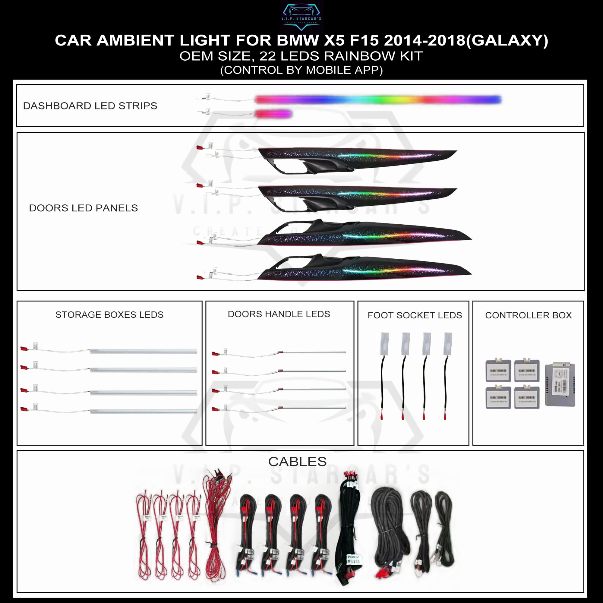 BMW X5 F15 ambient light kit